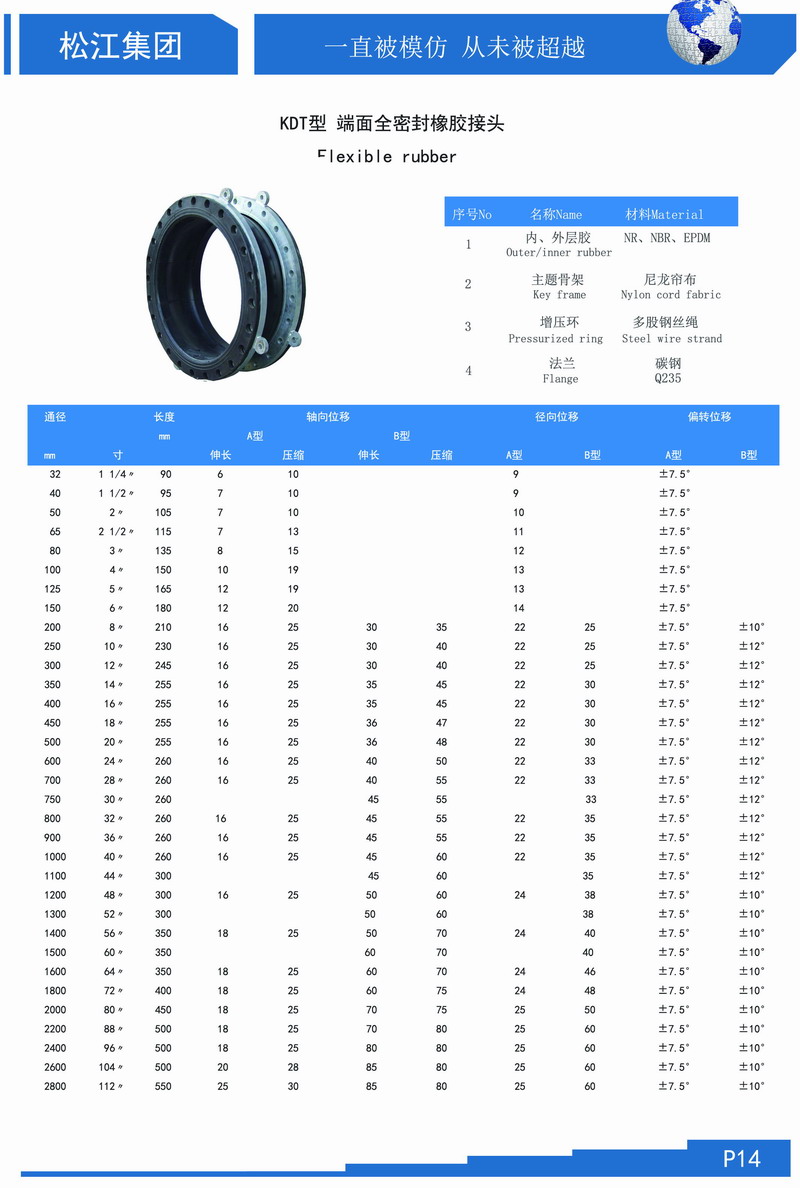 KDT型端面全密封橡膠軟連接