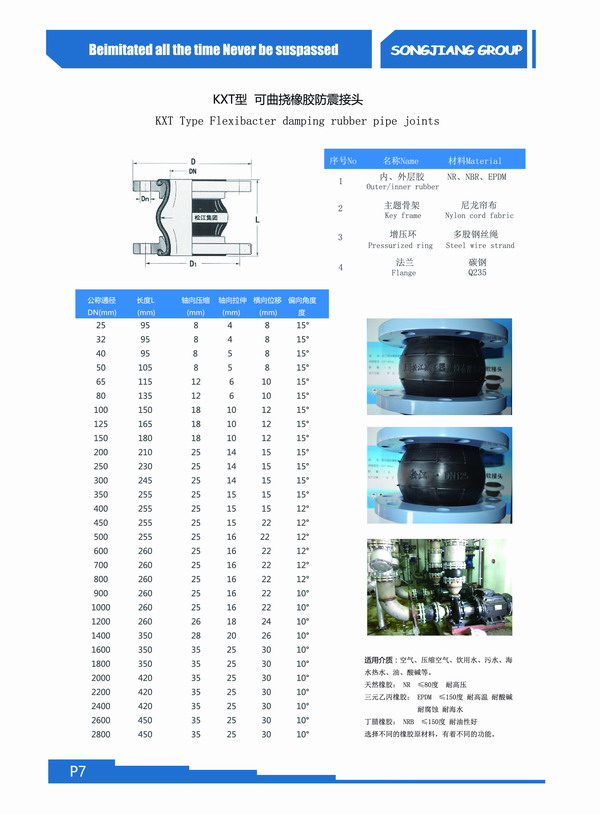 內(nèi)襯四氟橡膠軟接頭