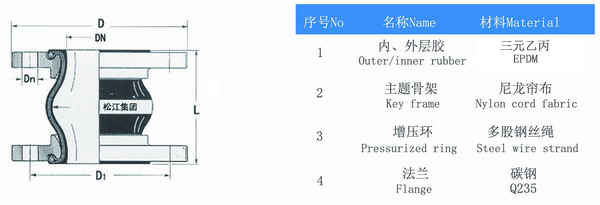 耐酸堿型管道通用三元乙丙橡膠軟連接
