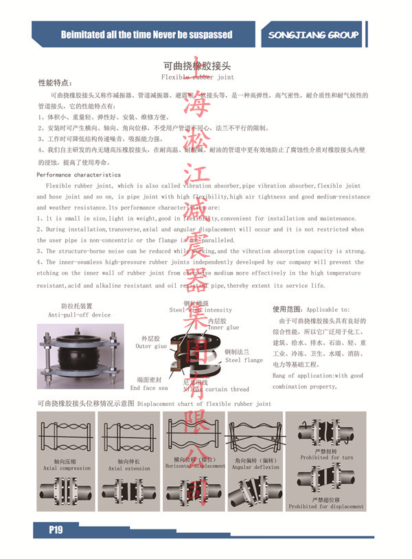 可曲撓橡膠接頭位移情況示意圖、內(nèi)部構造剖面圖