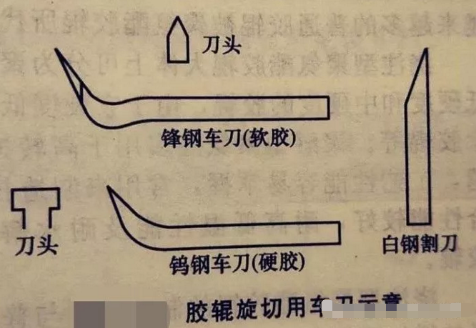 葡萄酒廠橡膠接頭：超全的橡膠膠輥的成型方法