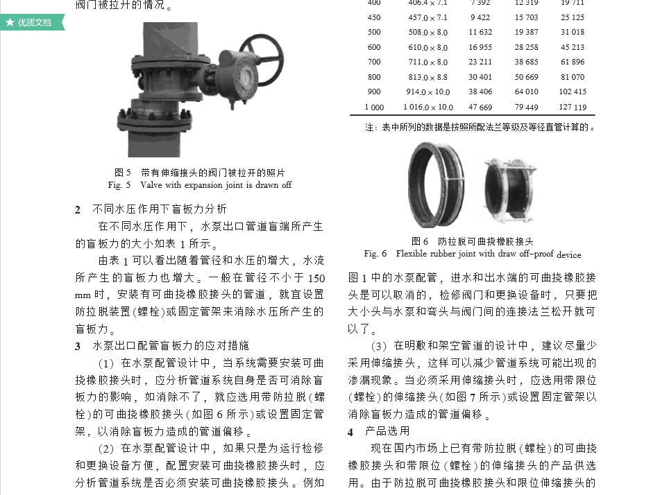 橡膠接頭設(shè)置在哪里