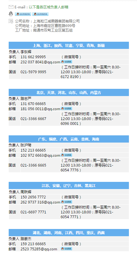 耐低溫DN1800橡膠接頭，貢獻(xiàn)于社會