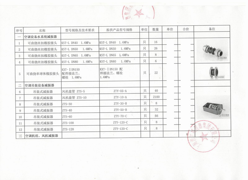 【出口】贊比亞客戶(hù)采購(gòu)淞江吊裝式減震器*批 上海港出