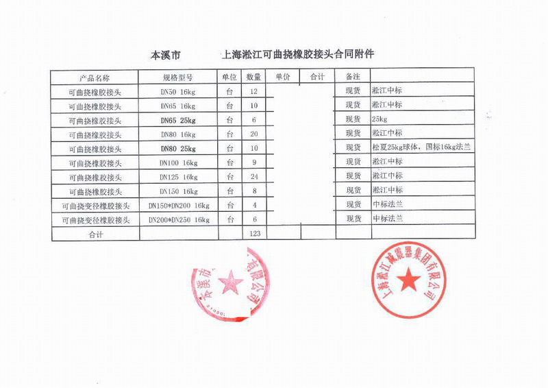 【沈焦集團(tuán)股份公司】采用橡膠接頭合同