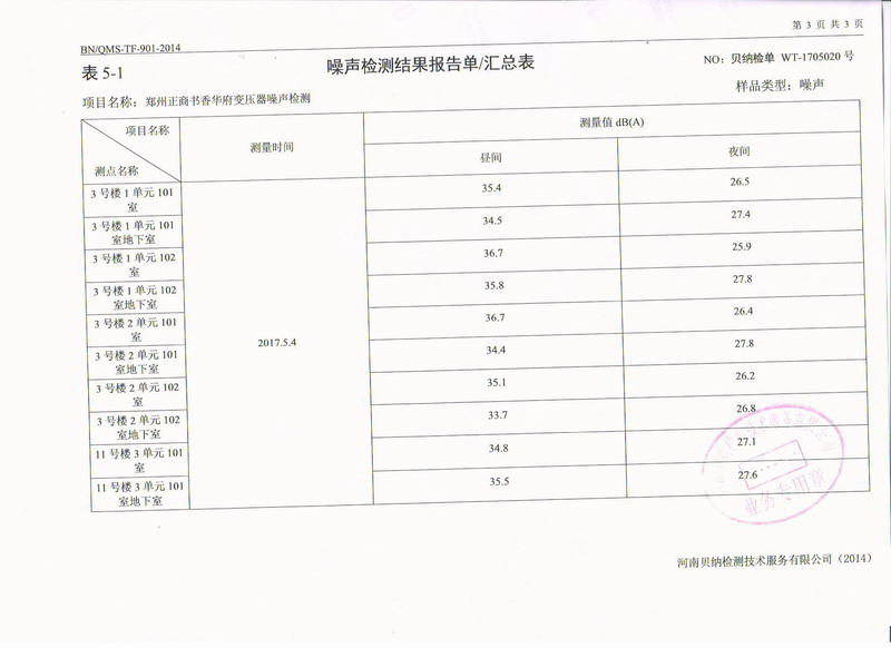 【鄭州書香華府】地下室變壓器噪音振動(dòng)治理用彈簧減震器
