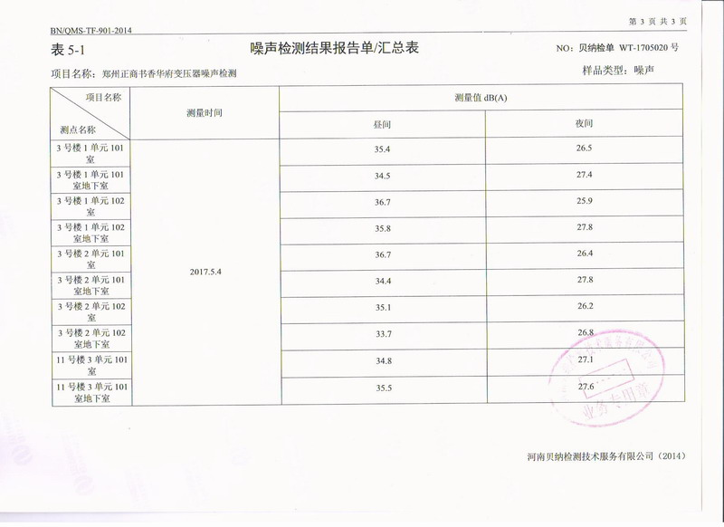 【鄭州書香華府】地下室變壓器噪音振動(dòng)治理用彈簧減震器