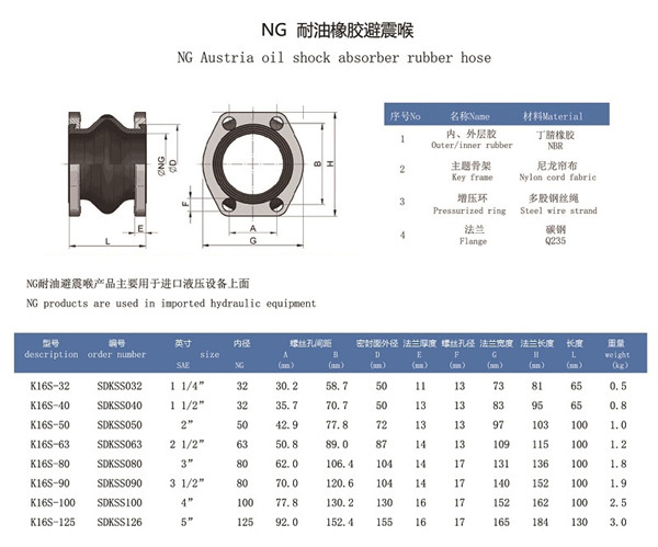 2寸橡膠減震器K16S-50，DN50NG法蘭橡膠接頭