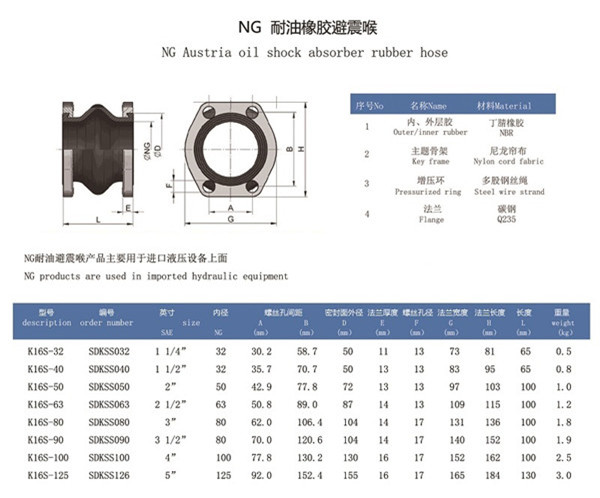 NG耐油避震喉 K16S-40 11/2 菱形法蘭橡膠接頭 NG耐油避震喉 K16S-40 11/2 菱形法蘭橡膠接頭
