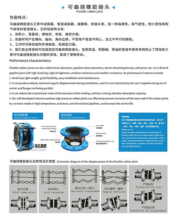 PVC法蘭橡膠軟接頭 PVC法蘭橡膠軟接頭